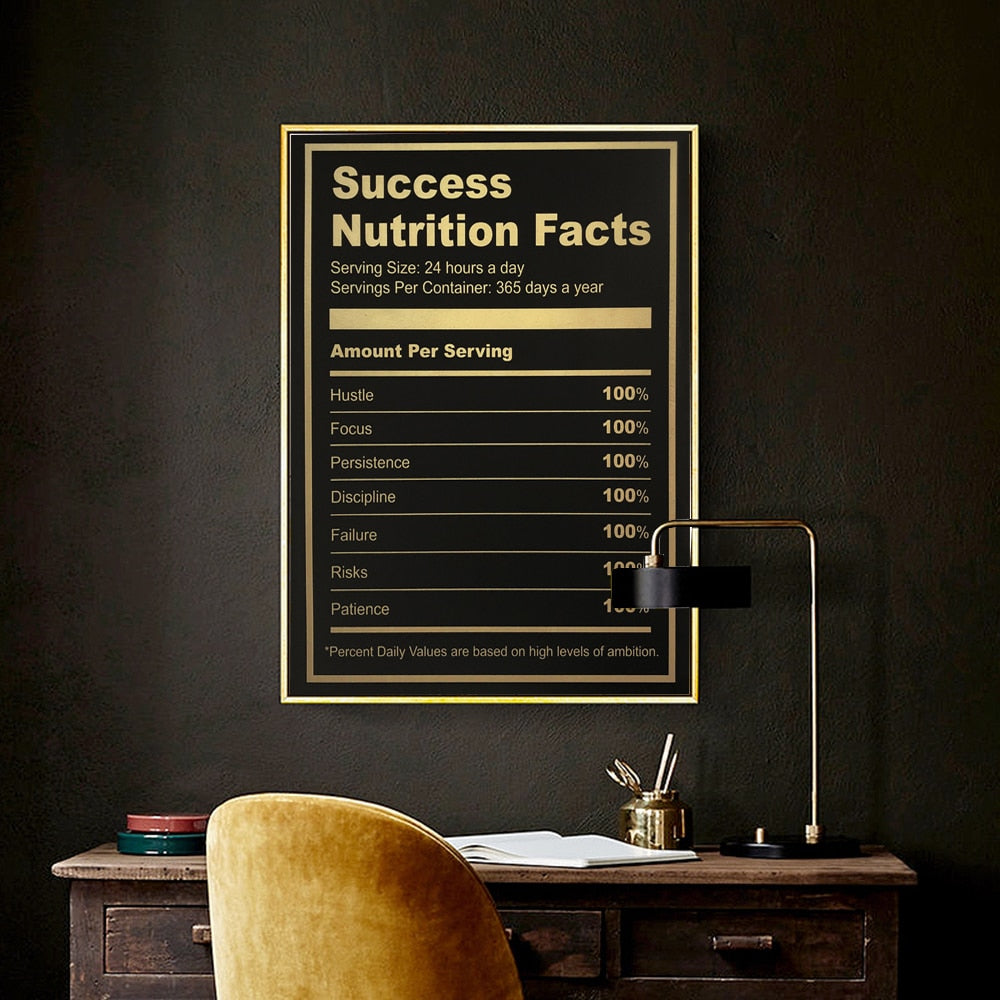 Ingredients For Success Motivational Print